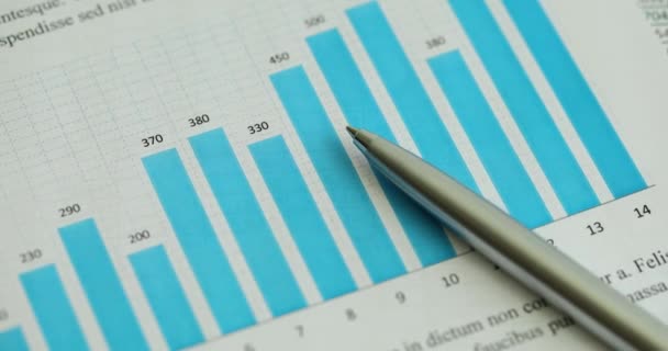 Ручка Финансовом Отчете Аналитических Показателей Продаж Концепция Анализа Данных Инвестиционного — стоковое видео