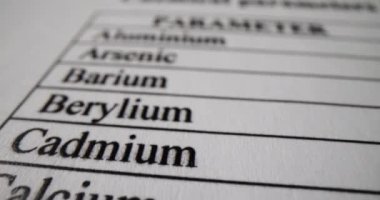 Kimyasal ve mikrobiyolojik parametrelerle kağıda yakın çekim. Numaralar, modern tıp ve tanı konsepti bilgileri