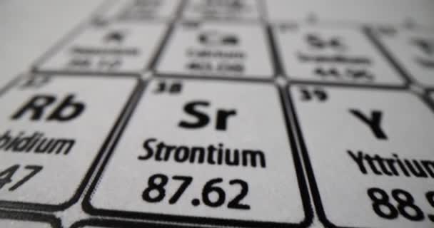 Antecedentes Dos Elementos Químicos Tabela Periódica Classificação Dos Elementos Químicos — Vídeo de Stock