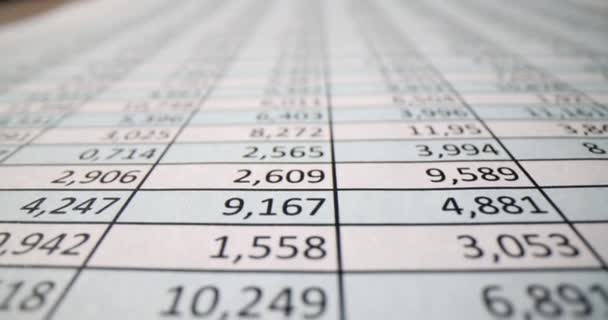Finanční Dokument Čísly Účetní Zprávou Statistické Údaje Výpočet Nákladů — Stock video