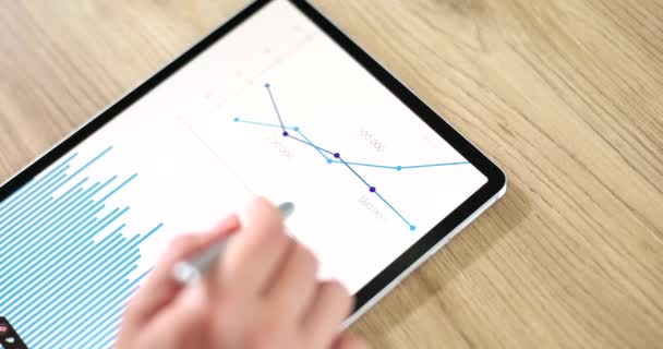 Analista Disegna Punto Interrogativo Tablet Con Grafici Finanziari Risposte Domande — Video Stock
