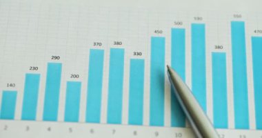 Metal tükenmez kalem, grafikler ve yakın çekim 4K filmle belgede yatıyor. İş kavramında mali kâr artışı göstergeleri