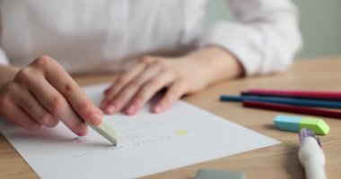 El, kağıdı silgi ile siler. Yeni fikirlerin yaratıcı süreci