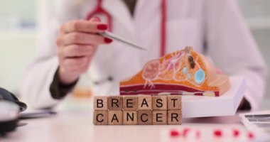 Anatomik fok ya da meme kanseri belirtileri. Göğüs kanseri belirtileri ve teşhisi