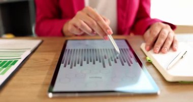 Ofisteki tabletle ilgili mali raporla çalışan bir iş analisti. Kadın muhasebeci çizelgeleri ve grafikleri internetten analiz ediyor.