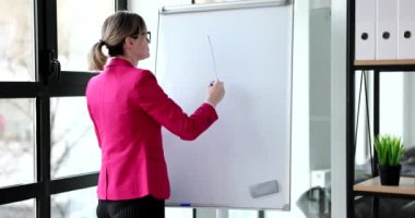 Odaklanmış sarışın kadın ofis ağır çekim toplantısında gemiye büyük ünlem işareti çiziyor. Çalışan önemli bilgilere dikkat eder.