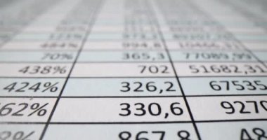 Masa, şirket departmanı için kar hesaplamaları sağlar. Titizlikle organize edilmiş masa, şirketin beklenen karı ve gerçek kazancı sunar.