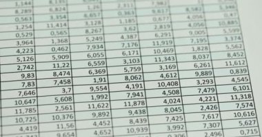 Belgede numaraları rapor etmek için kalemle muhasebe puanları. Sayısal veri içeren masa konsepti. Meslek ve banka hesaplarının açılması yavaş çekim