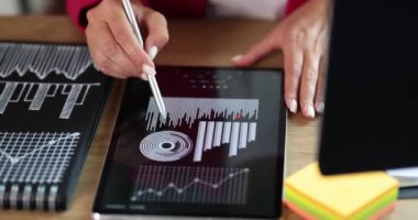 İş kadını pazar verilerini kontrol etmek için tablet kullanıyor. Bir tabletin mali analitik istatistikleri
