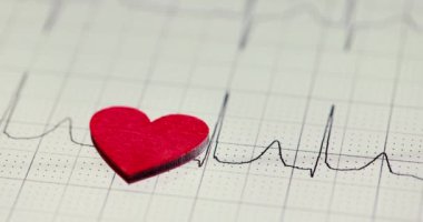 ECG hattına çizilmiş canlı bir kırmızı kalp hem sevginin hem de sağlık denetiminin güçlü bir sembolü olarak hizmet eder.