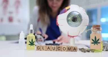 Esrar yağı ve göz modellerinin kullanımını vurgulayan, glokom için çeşitli tedavilerin kesin bir incelemesi