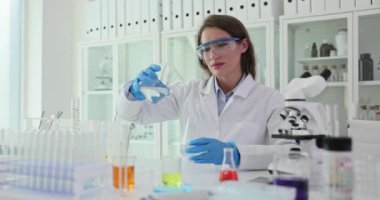 Profesyonel kadın bilim adamı yavaşça Erlenmeyer şişesine temiz sıvı boşaltıyor. Bilimsel çalışma alanında deneysel prosedür