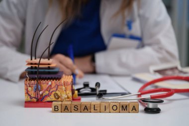 Çeşitli sağlık hizmetleri ortamları ve uygulamaları içinde bazal hücre kanserinin hayati önemini araştırın