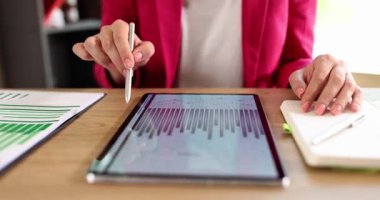 Kadın iş uzmanı ofisteki borsa analizleriyle şemaları yürütür. Kadın yönetici çevrimiçi hizmet ile mali faaliyetleri kontrol eder