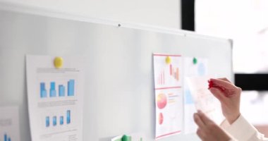 İş kadını, kırmızı raptiyeyle beyaz tahtaya finansal çizelge iliştiriyor. Ofisteki ağır çekimde sunum sırasında şirket performansının analizi