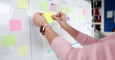 İş kadını tahtaya canlı yapışkan bir not bırakıyor ve toplantı sırasında yazıyor. Beyin fırtınası yapmak ve ofiste yeni fikirler üretmek.