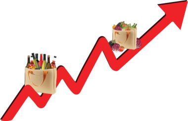 Inflation on the rise with food