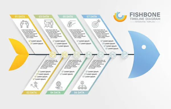 Diagrama Fishbone Cronograma Modelos Gráfico Gantt Vetores De Bancos De Imagens