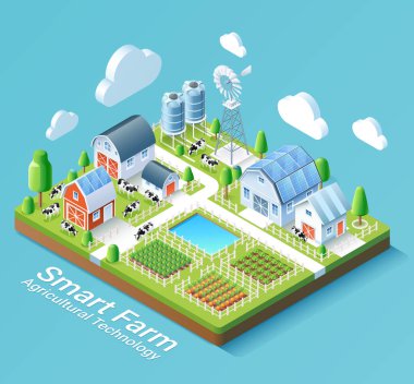 Akıllı tarım çiftliği izometrik illüstrasyonu
