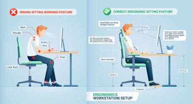 Ergonomik çalışma istasyonu vektör illüstrasyonunu kuruyor