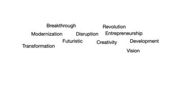 kavramsal yaratıcı iş yeniliği. Beyaz arkaplanda kelime bulutu.