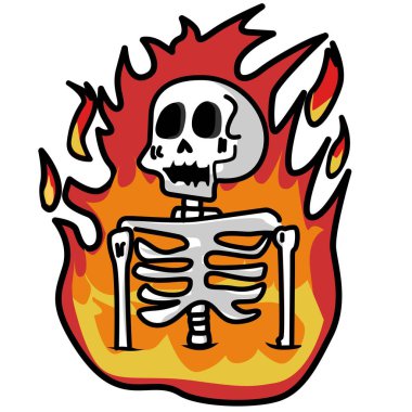 Bu cehennemdeki iskeletin bir çizimi.