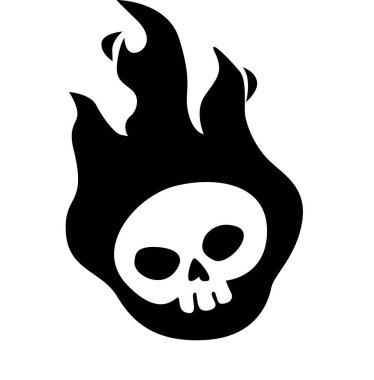 Yanan bir kafatası tasviri