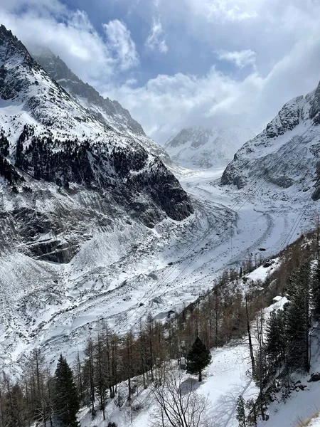 Mer de Glace, Montenvers, Chamonix
