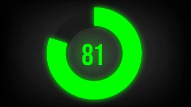 Numerical counting 81. Circular progress bar with bright neon green light. clipart