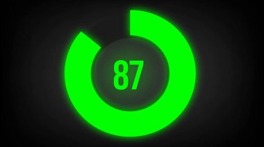 Sayısal sayım 87. Parlak neon ışıklı dairesel ilerleme çubuğu.