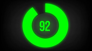 Sayım sayısı 92. Parlak neon ışıklı dairesel ilerleme çubuğu.
