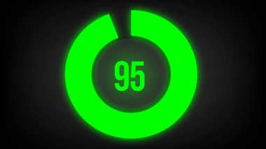 Numerical counting 95. Circular progress bar with bright neon green light. clipart