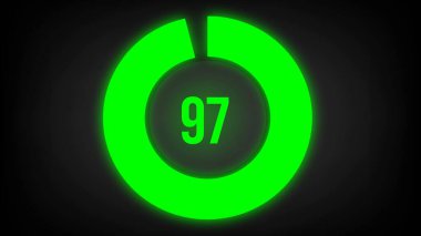 Sayısal sayım 97. Parlak neon ışıklı dairesel ilerleme çubuğu.