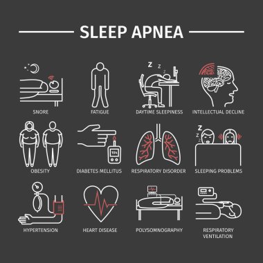 Sleep Apnea. Symptoms, Treatment. Line icons set. Vector signs for web graphics. clipart