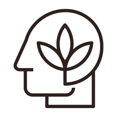 İnsan kafasında bitki. Ekoloji ve çevre kavramı. Beyaz arkaplanda yeşil düşünme işareti izole edildi