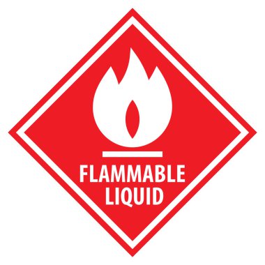 Yanıcı tehlike uyarısı, yanıcı sıvıların sembolü..