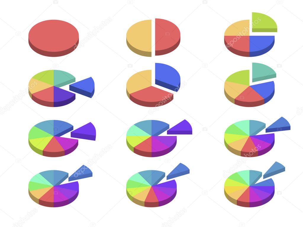 Pie chart with divided segments in 3d Visualization in multiple colors on white background. Circle pie chart in 1,2,3,4,5,6,7,8,9,10,11,12 sections or segments. Used for analyzing data.