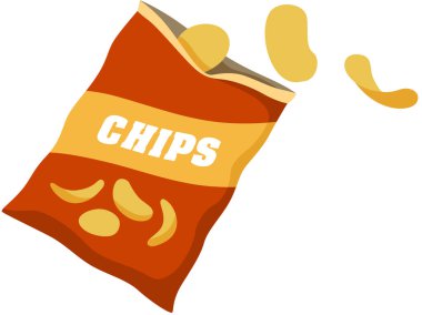 Bir paket patates cipsi, abur cubur. Uçuyor.