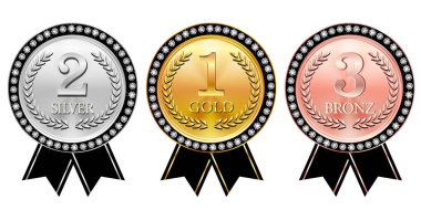 Madalya kurdele altın halka simgesi