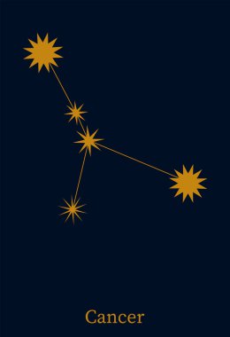 Kanser burcu takımyıldızı. Astronomik sembollü yıldız falı. Minimalist stil astrolojik işaret vektörü çizimi. Mavi arkaplanda sarı yıldızlar.