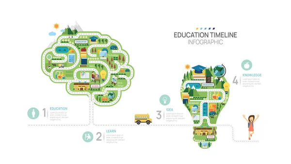 Education Road Map Timeline Infographic Template Learn Milestone Element Timeline — Vetor de Stock