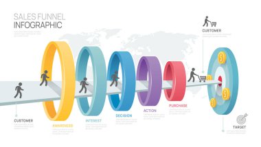 Infographic Sales funnel diagram template for business. Modern  Timeline 5 step level, digital marketing data, presentation vector infographics. clipart