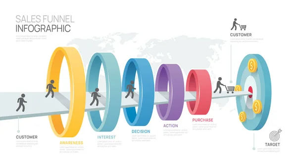 Infographic Sales Funnel Diagram Template Business Modern Timeline Step Level — Stok Vektör
