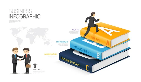 Modello Scala Del Libro Infografica Business Successo Fasi Timeline Diagramma — Vettoriale Stock