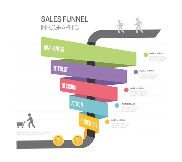 Infographic Sales Funnel Diagram Template Business Modern Timeline Step Level — Stock Vector