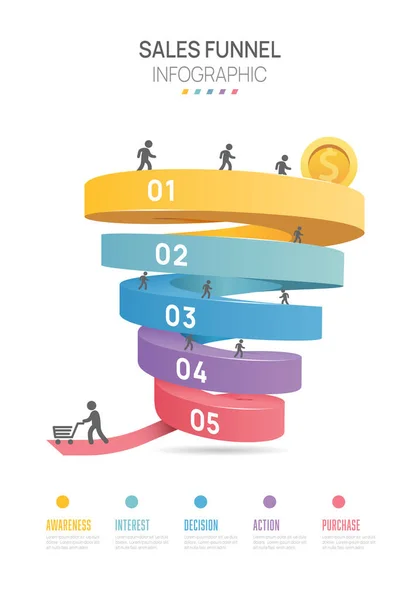 Infografik Vertriebstrichter Diagramm Vorlage Für Unternehmen Moderne Timeline Stufen Ebene — Stockvektor