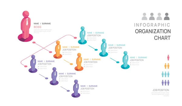 Infografik Vorlage Für Organigramm Mit Business Avatar Symbolen Vektor Infografik — Stockvektor