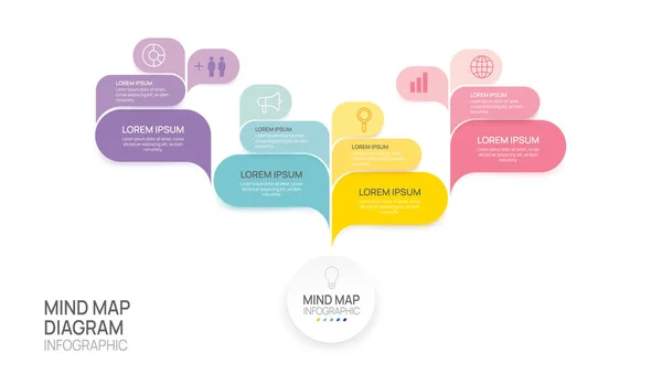 Modelo Mindmap Infográfico Para Negócios Passos Diagrama Mapa Mental Moderno —  Vetores de Stock