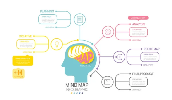 Infographic Mindmap Template Business Kroků Moderní Mind Map Diagram Milník — Stockový vektor