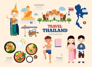 Tayland 'a seyahat simgeleri ayarlandı. Siyam ögesi simgesi haritası ve simgeler ve nesne koleksiyonu. vektör illüstrasyonu.